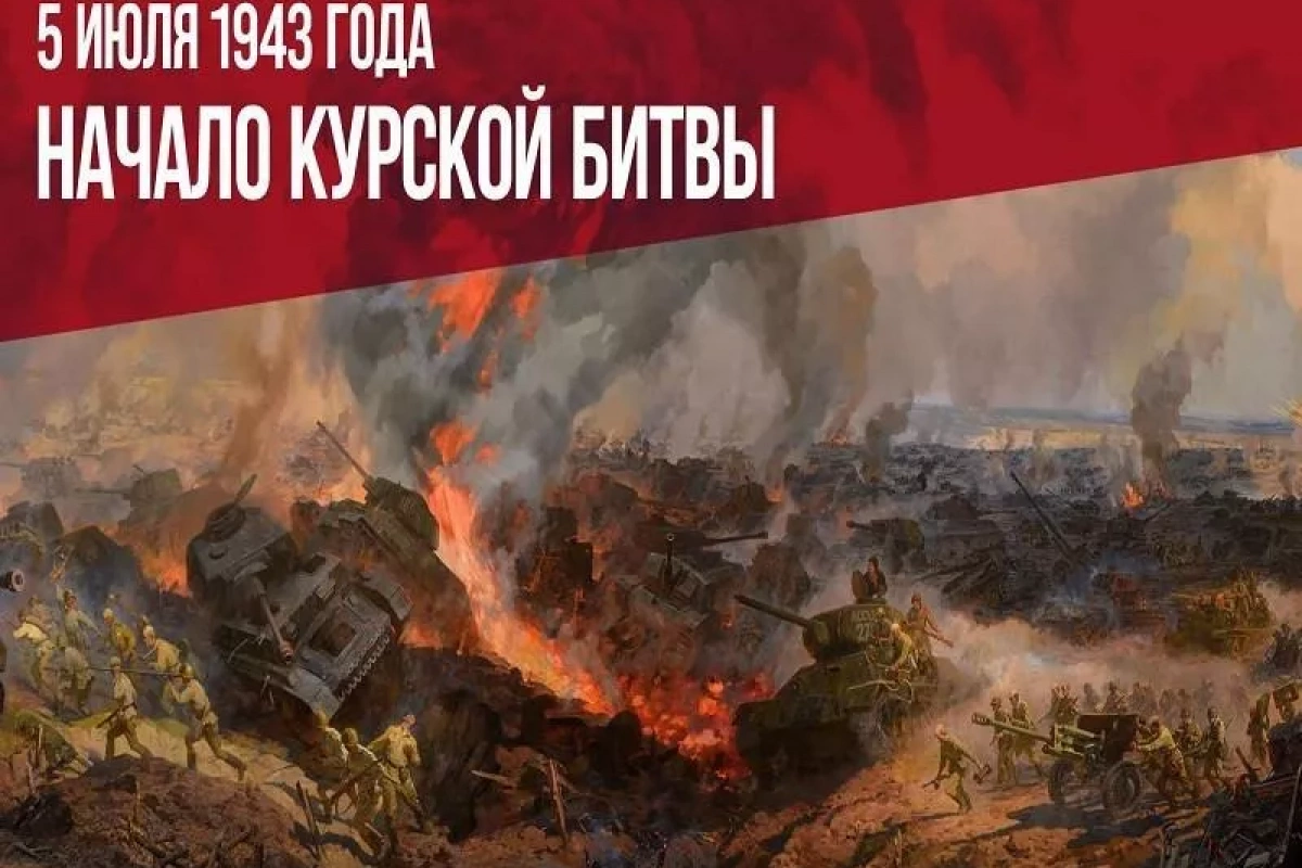 Час мужества «Курская битва»