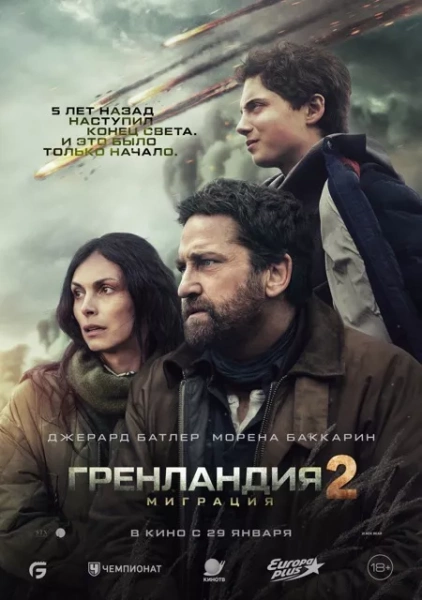 Гренландия: Миграция