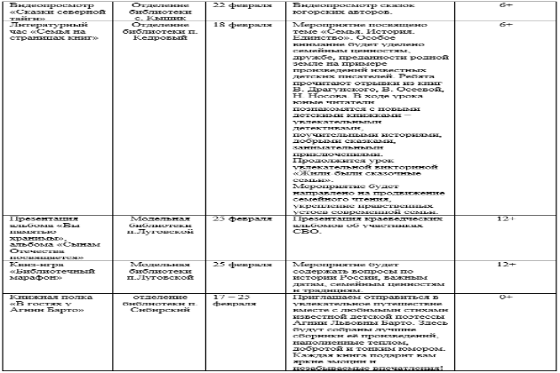 Единый день чтения в Югре