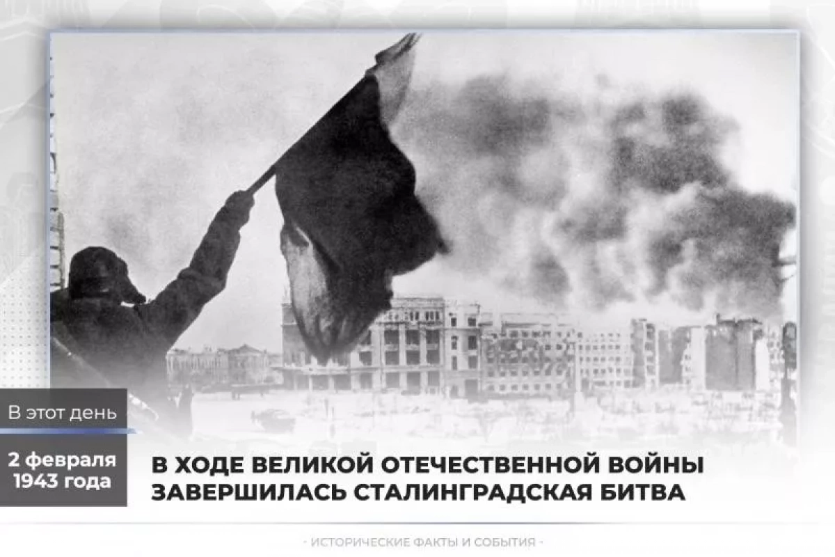 Галерея памяти «Сталинградская битва. Путь к Победе»