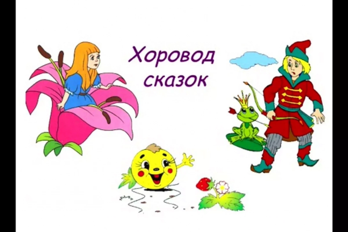 литературная викторина «Сказок дружный хоровод»