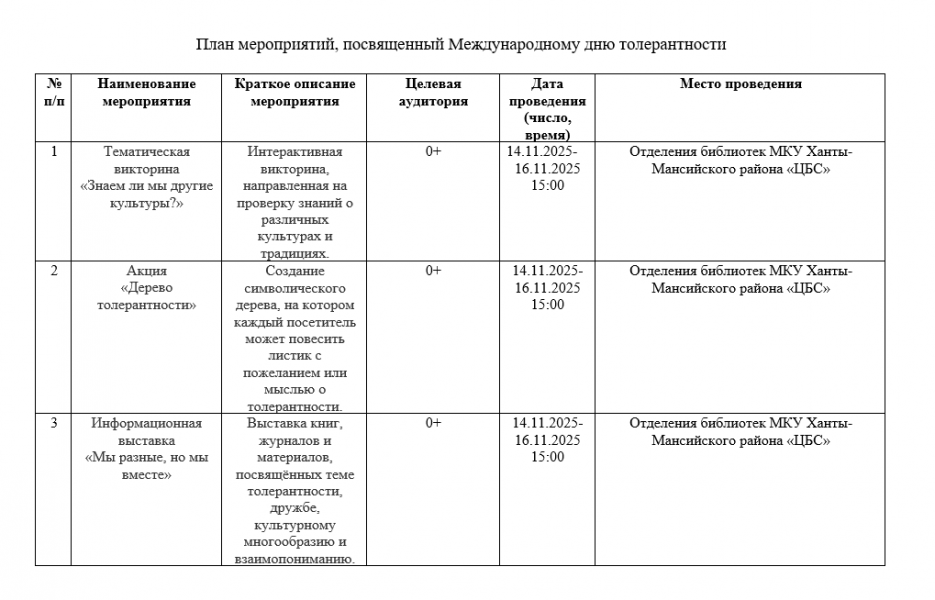 Международный день толерантности