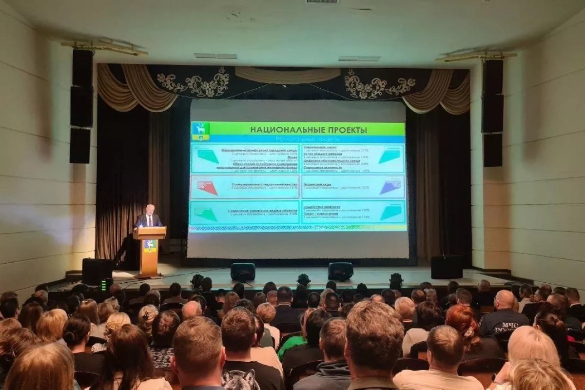Доклад Главы Белоярского района