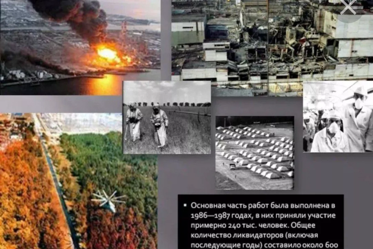 Чернобыльская АЭС – история, авария, последствия.