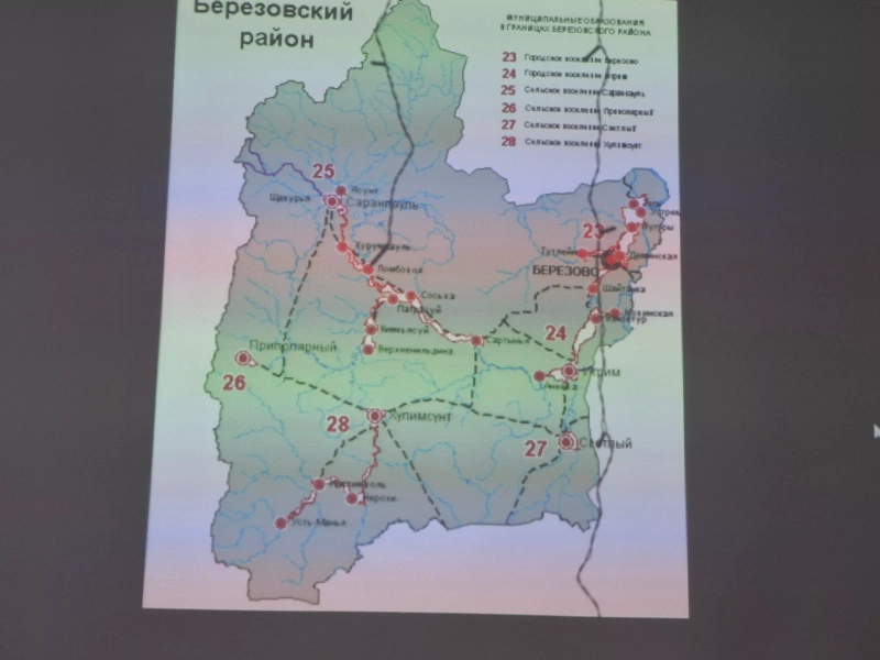 Программа «История Березовского района в лицах»