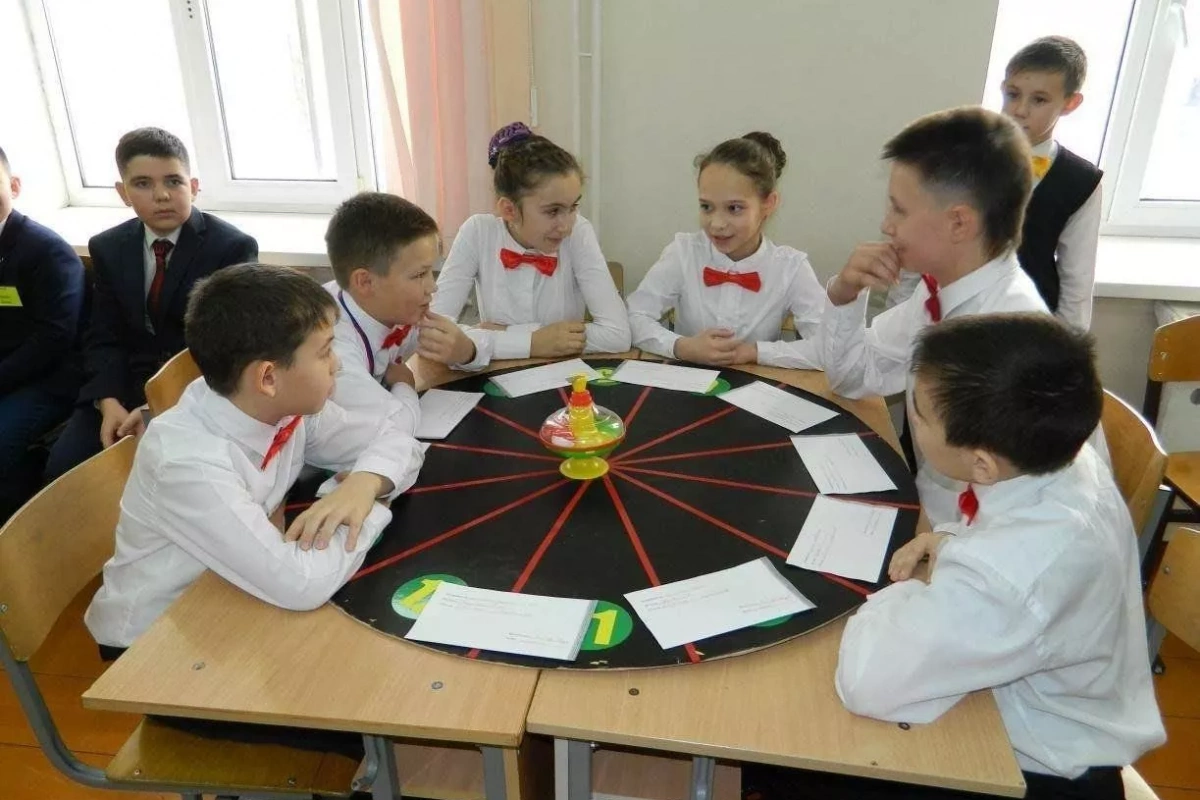 Интеллектуальная игра «Что? Где? Когда?»