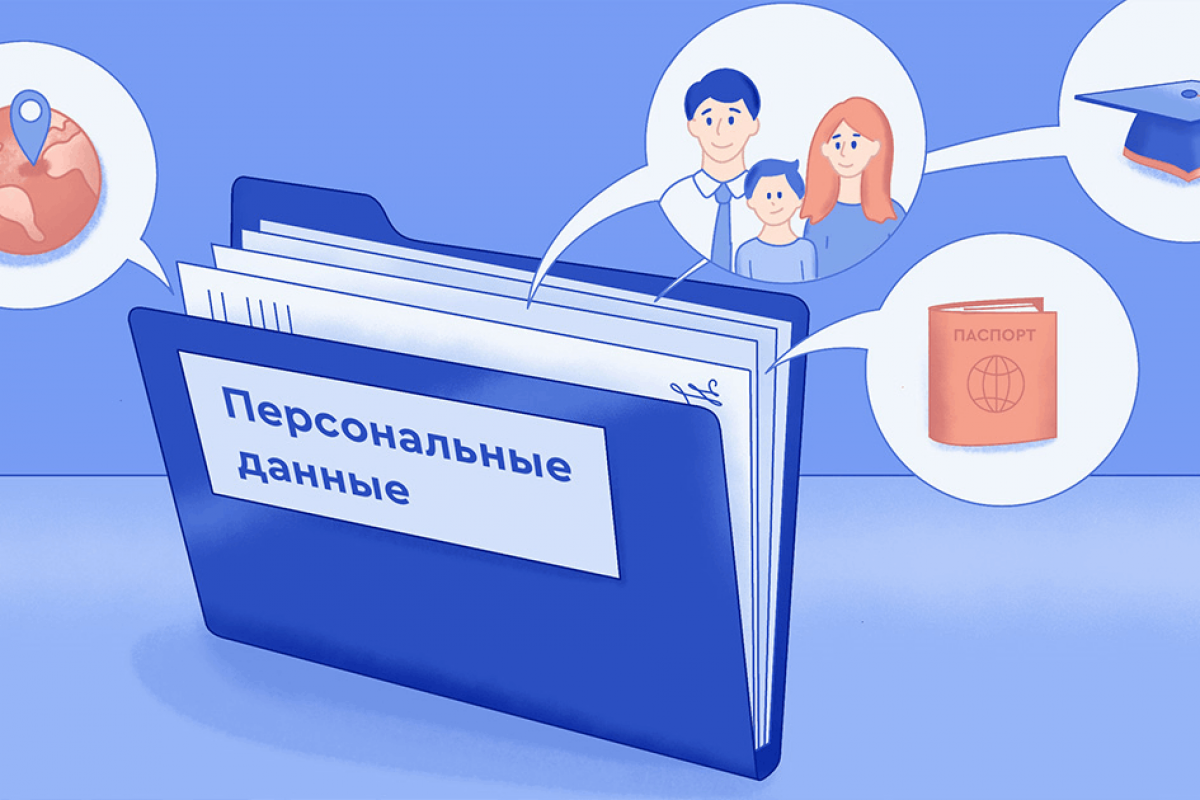 Игра - квиз«Персональные данные»